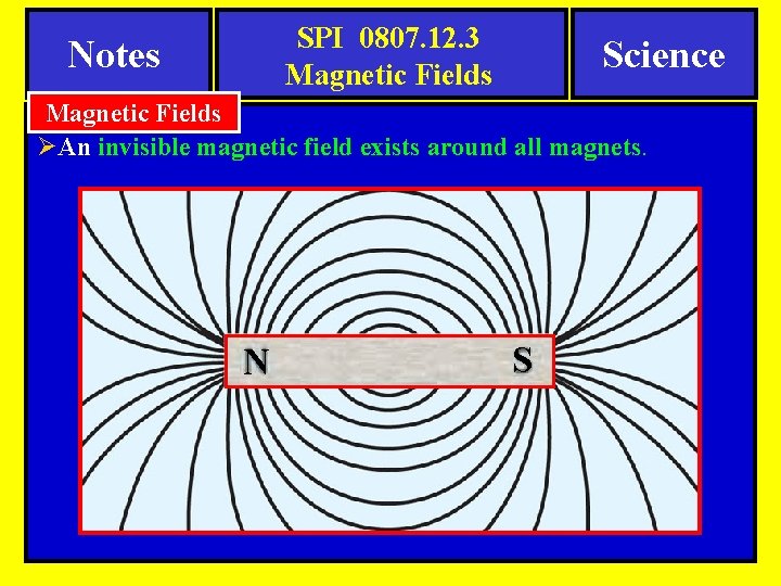 SPI 0807. 12. 3 Magnetic Fields Notes Science Magnetic Fields ØAn invisible magnetic field