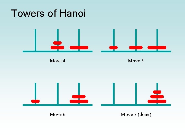 Towers of Hanoi Move 4 Move 5 Move 6 Move 7 (done) 