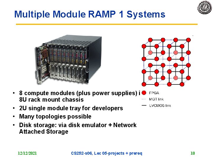 Multiple Module RAMP 1 Systems • 8 compute modules (plus power supplies) in 8