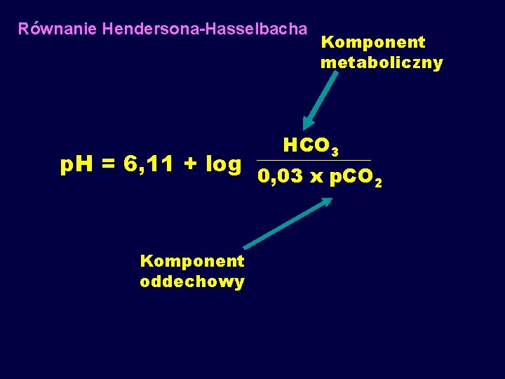 Równanie Hendersona-Hasselbacha p. H = 6, 11 + log Komponent oddechowy Komponent metaboliczny HCO