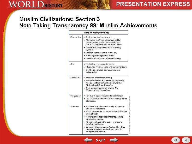 Muslim Civilizations: Section 3 Note Taking Transparency 89: Muslim Achievements 5 of 7 