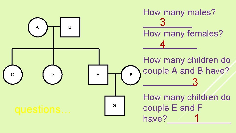 A C How many males? 3 _____ How many females? ______ 4 B D