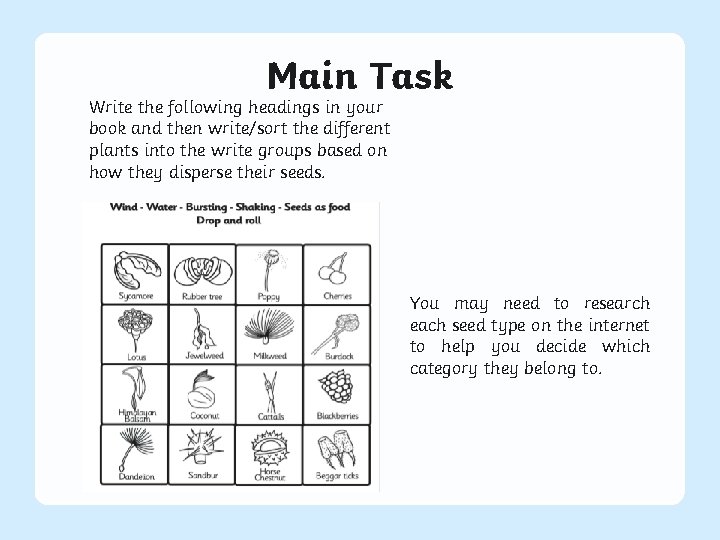 Main Task Write the following headings in your book and then write/sort the different