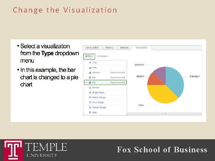 Change the Visualization Fox School of Business 