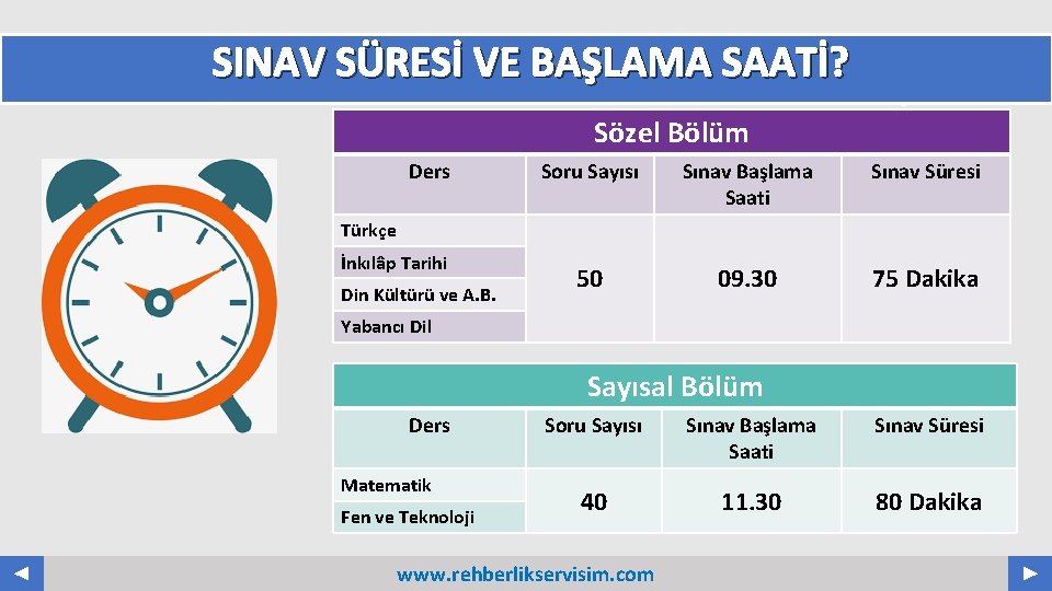 SINAV SÜRESİ VE BAŞLAMA SAATİ? Your Log o COMPANY NAME ABS. COM Sözel Bölüm