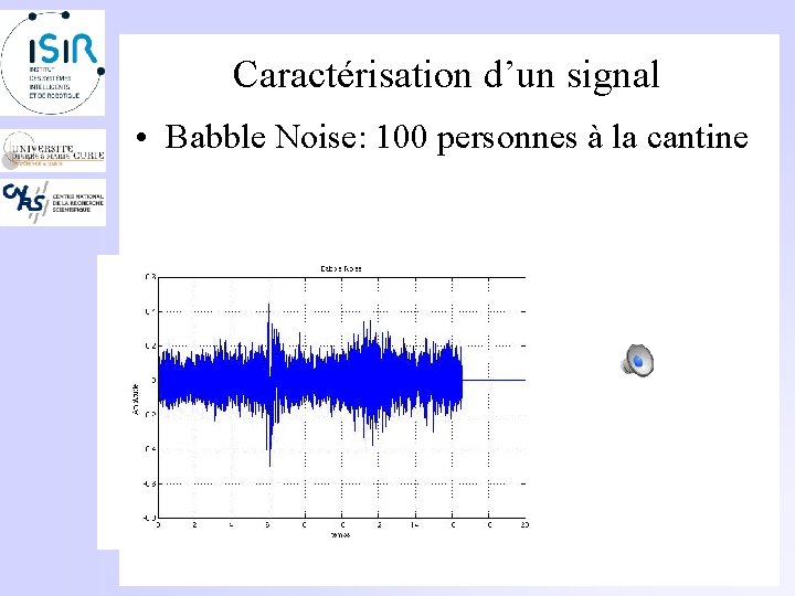 Caractérisation d’un signal • Babble Noise: 100 personnes à la cantine 