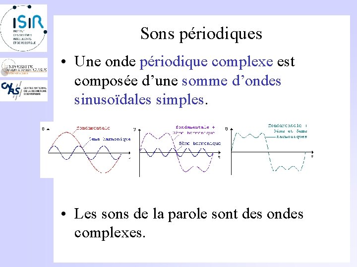 Sons périodiques • Une onde périodique complexe est composée d’une somme d’ondes sinusoïdales simples.