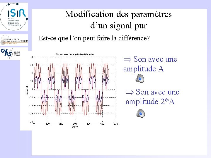 Modification des paramètres d’un signal pur Est-ce que l’on peut faire la différence? Son