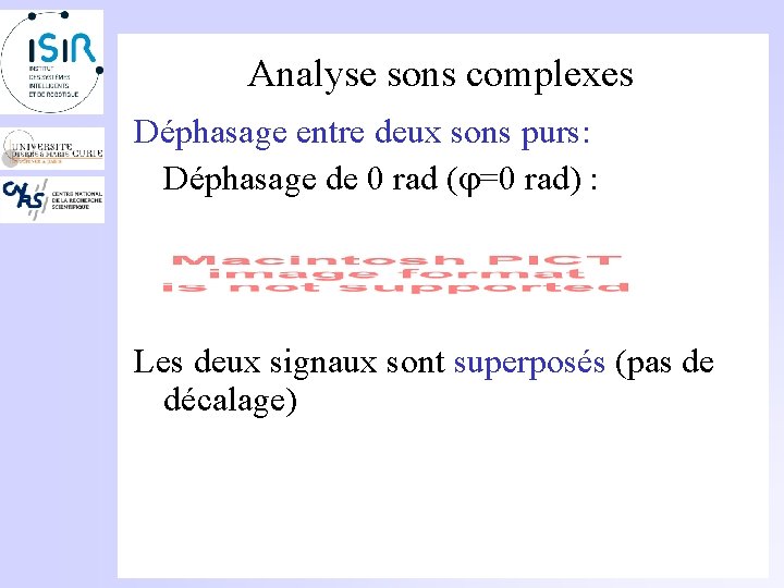 Analyse sons complexes Déphasage entre deux sons purs: Déphasage de 0 rad ( =0