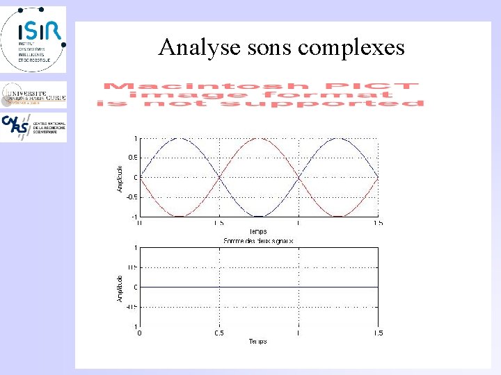 Analyse sons complexes 