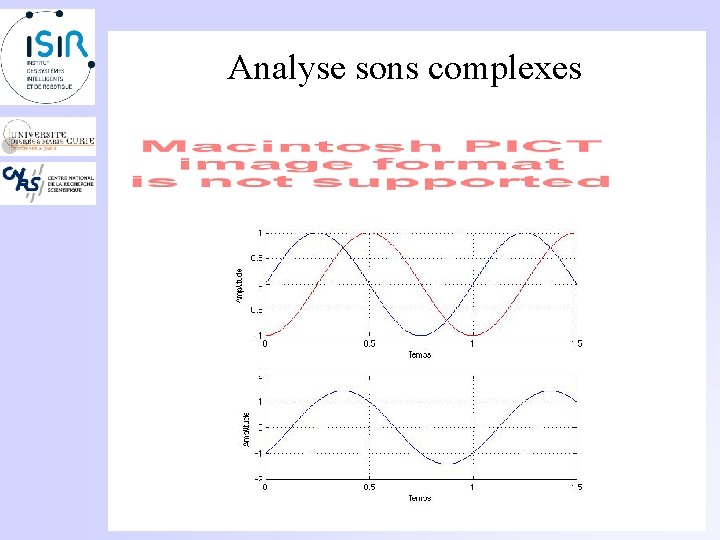 Analyse sons complexes 