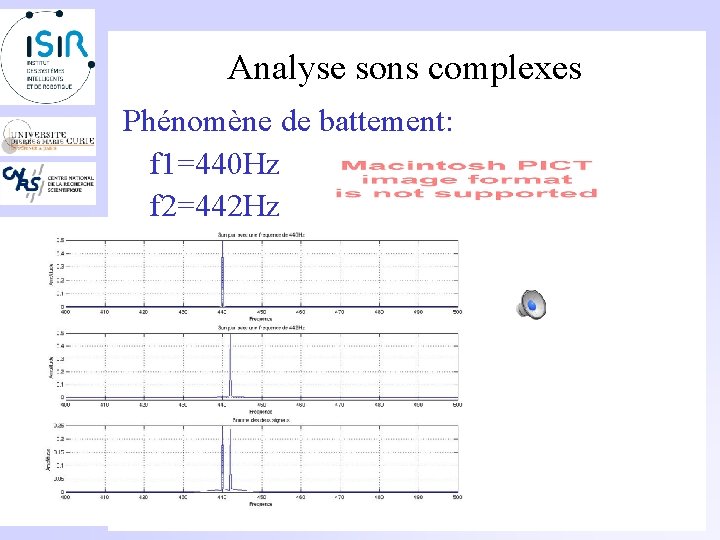 Analyse sons complexes Phénomène de battement: f 1=440 Hz f 2=442 Hz 