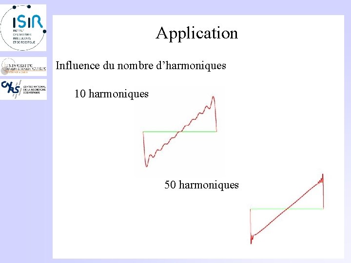 Application Influence du nombre d’harmoniques 10 harmoniques 50 harmoniques 