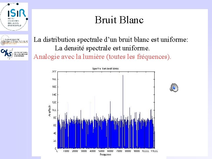 Bruit Blanc La distribution spectrale d’un bruit blanc est uniforme: La densité spectrale est