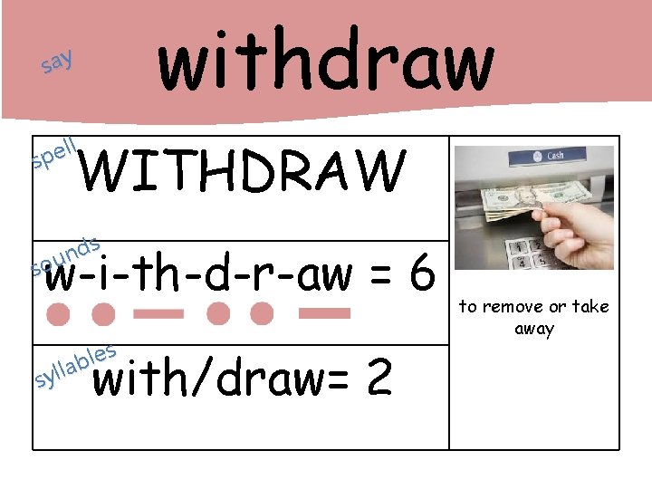 withdraw say ll e p s WITHDRAW s d n sou w-i-th-d-r-aw = 6