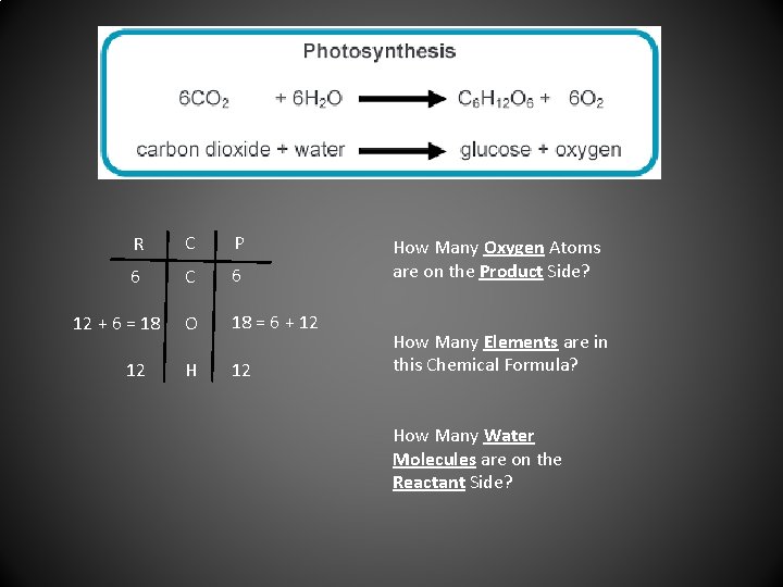 R C P 6 C 6 O 18 = 6 + 12 H 12