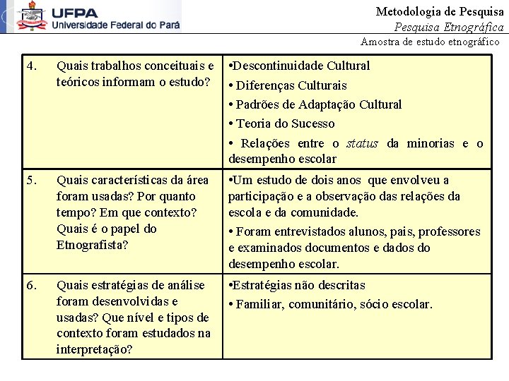Metodologia de Pesquisa Etnográfica Amostra de estudo etnográfico 4. Quais trabalhos conceituais e teóricos
