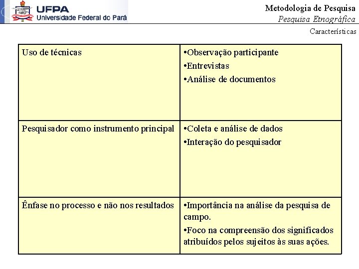 Metodologia de Pesquisa Etnográfica Características Uso de técnicas • Observação participante • Entrevistas •