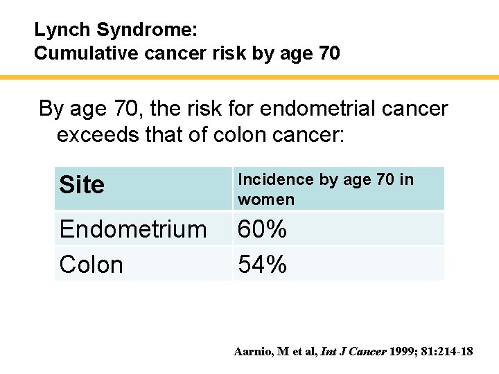 Lynch Syndrome: Cumulative cancer risk by age 70 By age 70, the risk for