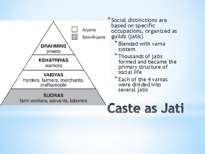 * Social distinctions are based on specific occupations, organized as guilds (jatis) * Blended