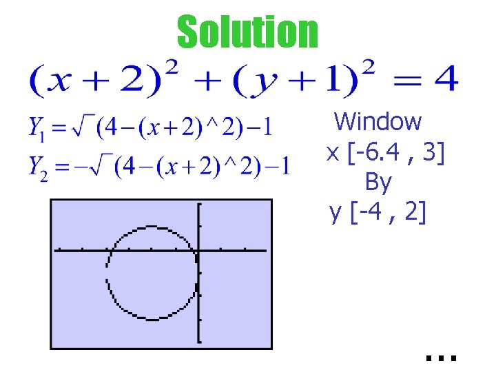 Solution Window x [-6. 4 , 3] By y [-4 , 2] . .
