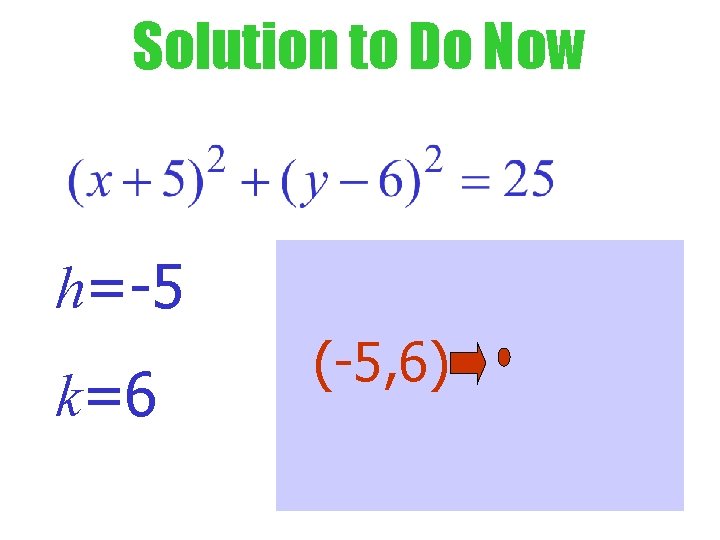 Solution to Do Now h=-5 k=6 (-5, 6) 