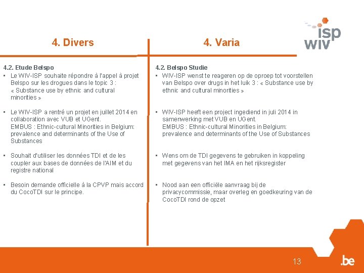 4. Divers 4. Varia 4. 2. Etude Belspo • Le WIV-ISP souhaite répondre à