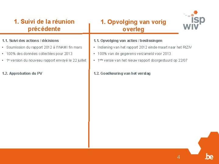 1. Suivi de la réunion précédente 1. Opvolging van vorig overleg 1. 1. Suivi