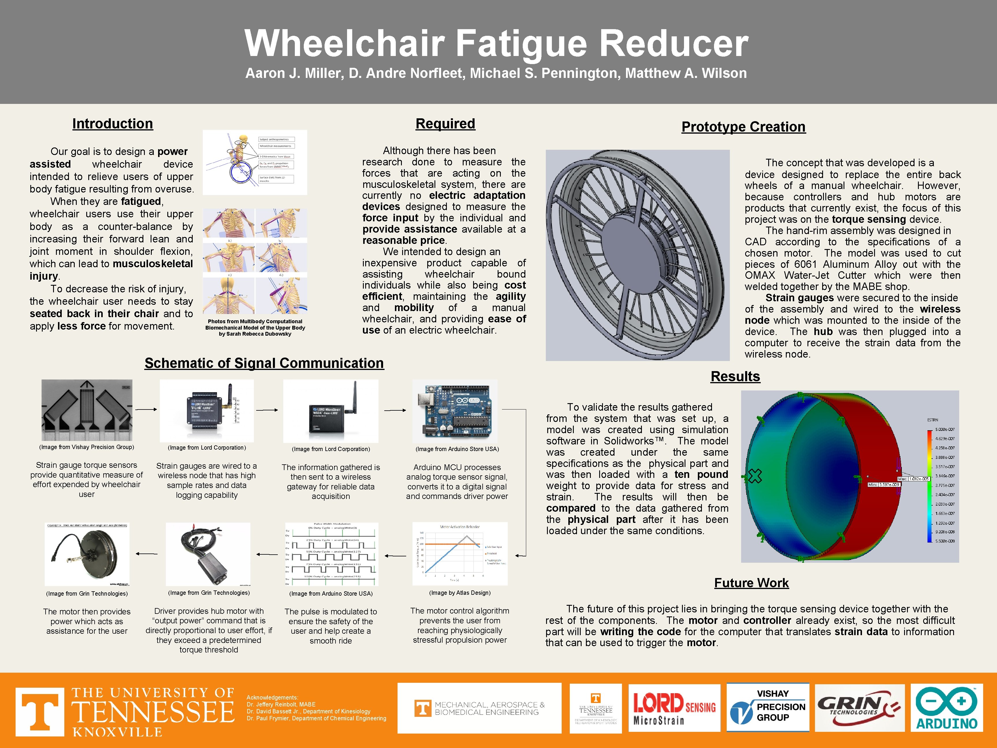 Wheelchair Fatigue Reducer Aaron J. Miller, D. Andre Norfleet, Michael S. Pennington, Matthew A.