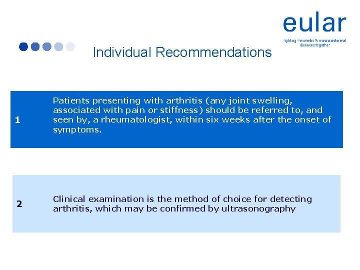 Recommendations Individual Recommendations 1 2 Patients presenting with arthritis (any joint swelling, associated with