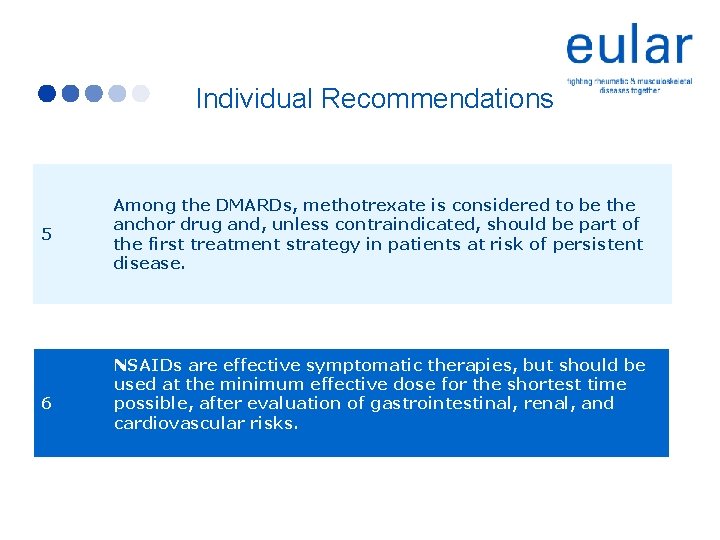 Recommendations Individual Recommendations 5 6 Among the DMARDs, methotrexate is considered to be the