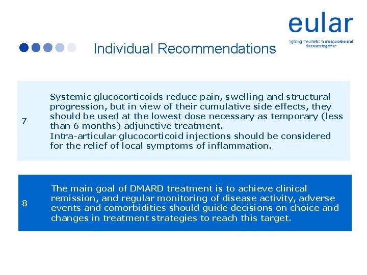 Recommendations Individual Recommendations 7 Systemic glucocorticoids reduce pain, swelling and structural progression, but in