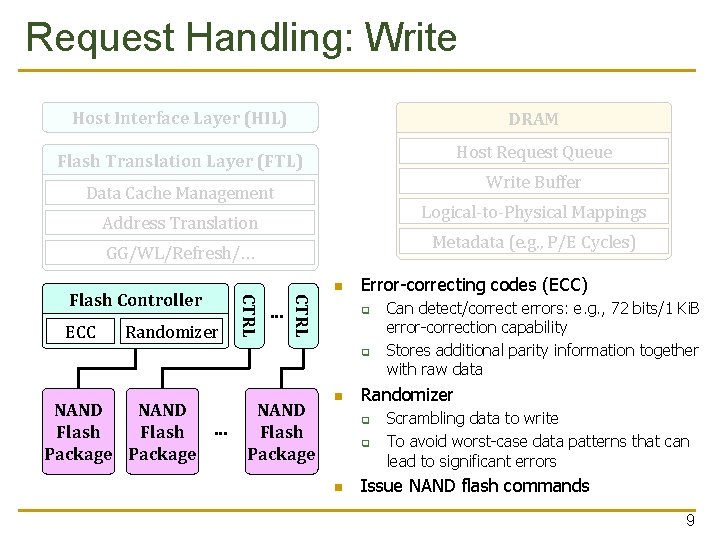 Request Handling: Write Host Interface Layer (HIL) DRAM Host Request Queue Flash Translation Layer