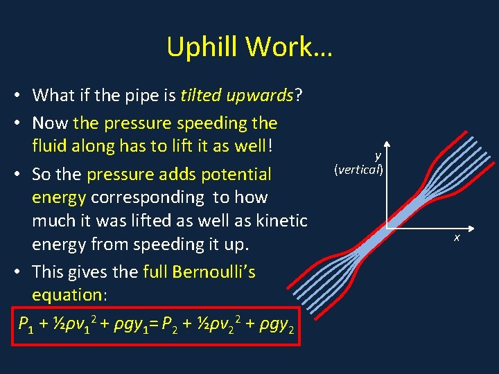 Uphill Work… • What if the pipe is tilted upwards? • V • Now Uphill Work… • What if the pipe is tilted upwards? • V • Now