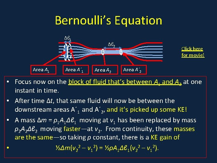 Bernoulli’s Equation Δℓ 1 Area A´ 1 Δℓ 2 Area A 2 Click here Bernoulli’s Equation Δℓ 1 Area A´ 1 Δℓ 2 Area A 2 Click here