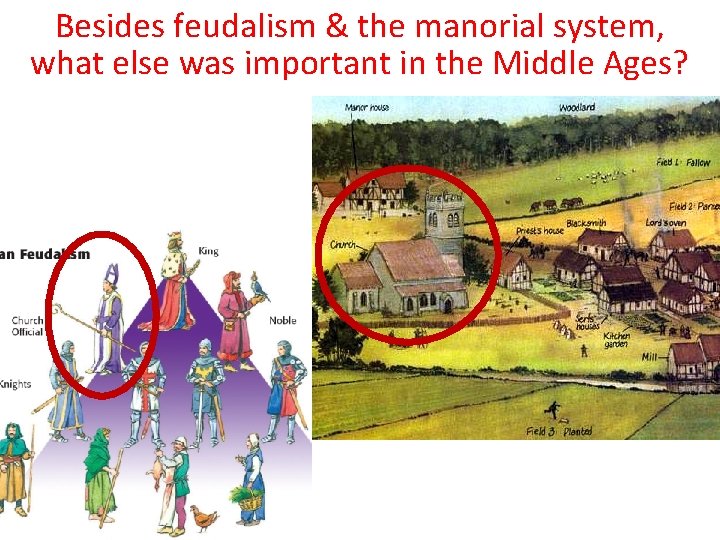 Besides feudalism & the manorial system, what else was important in the Middle Ages? Besides feudalism & the manorial system, what else was important in the Middle Ages?