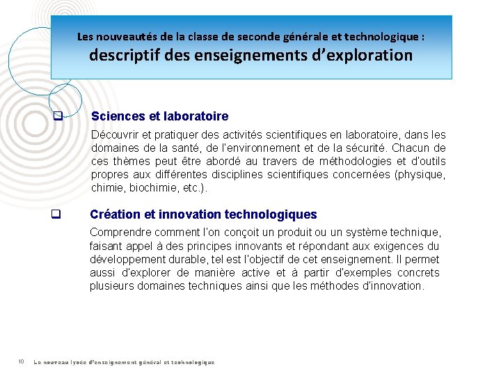 Les nouveautés de la classe de seconde générale et technologique : descriptif des enseignements