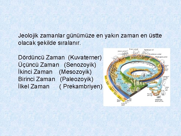 Jeolojik zamanlar günümüze en yakın zaman en üstte olacak şekilde sıralanır. Dördüncü Zaman (Kuvaterner)