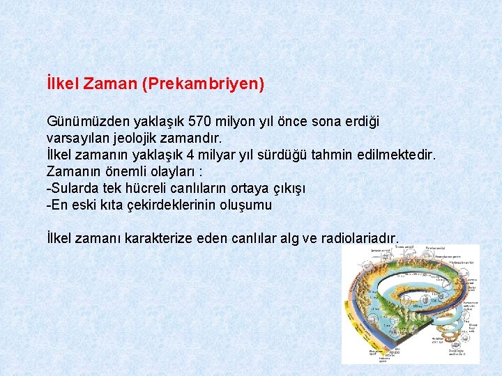 İlkel Zaman (Prekambriyen) Günümüzden yaklaşık 570 milyon yıl önce sona erdiği varsayılan jeolojik zamandır.