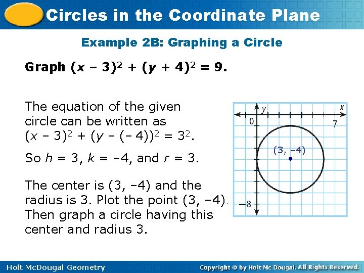 Circles in the Coordinate Plane Example 2 B: Graphing a Circle Graph (x –