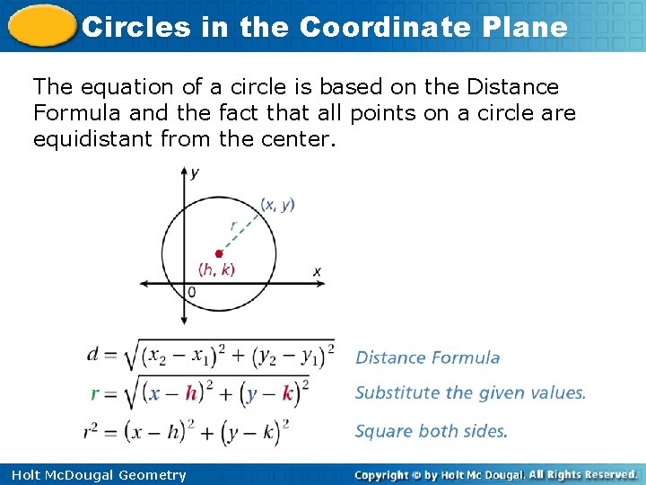 Circles in the Coordinate Plane The equation of a circle is based on the