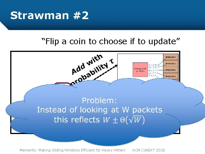 Strawman #2 “Flip a coin to choose if to update” Oth erw dis car