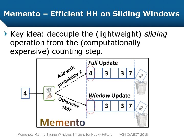 Memento – Efficient HH on Sliding Windows Key idea: decouple the (lightweight) sliding operation