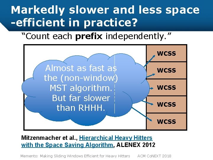 Markedly slower and less space -efficient in practice? “Count each prefix independently. ” WCSS