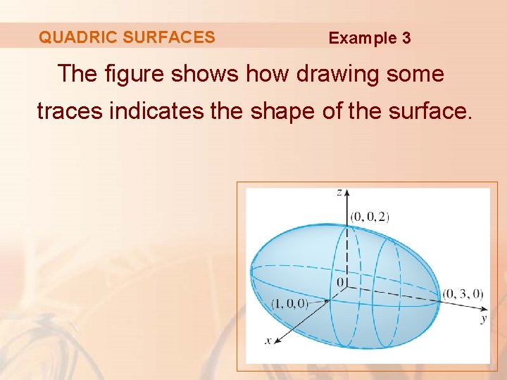 QUADRIC SURFACES Example 3 The figure shows how drawing some traces indicates the shape
