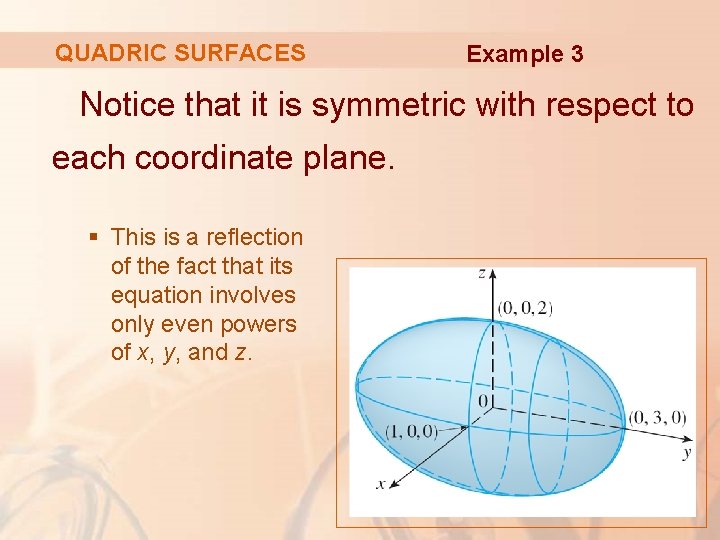 QUADRIC SURFACES Example 3 Notice that it is symmetric with respect to each coordinate