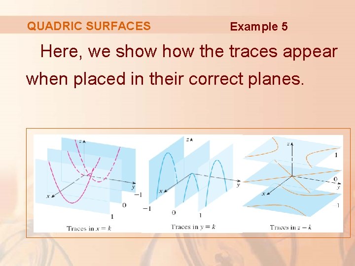 QUADRIC SURFACES Example 5 Here, we show the traces appear when placed in their