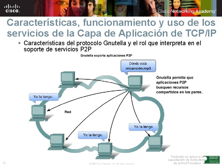 Características, funcionamiento y uso de los servicios de la Capa de Aplicación de TCP/IP