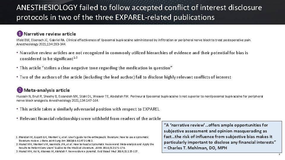 ANESTHESIOLOGY failed to follow accepted conflict of interest disclosure protocols in two of the