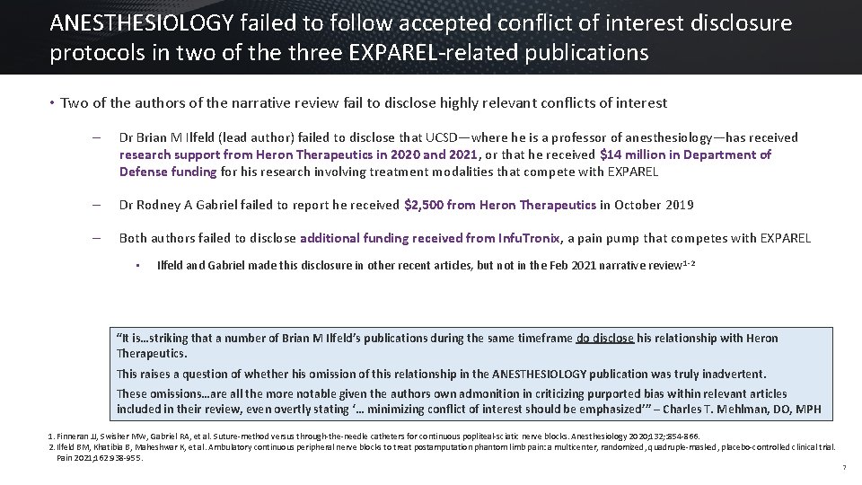 ANESTHESIOLOGY failed to follow accepted conflict of interest disclosure protocols in two of the